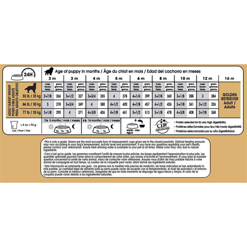 Royal Canin Breed Health Nutrition Golden Retriever Puppy Dry Food
