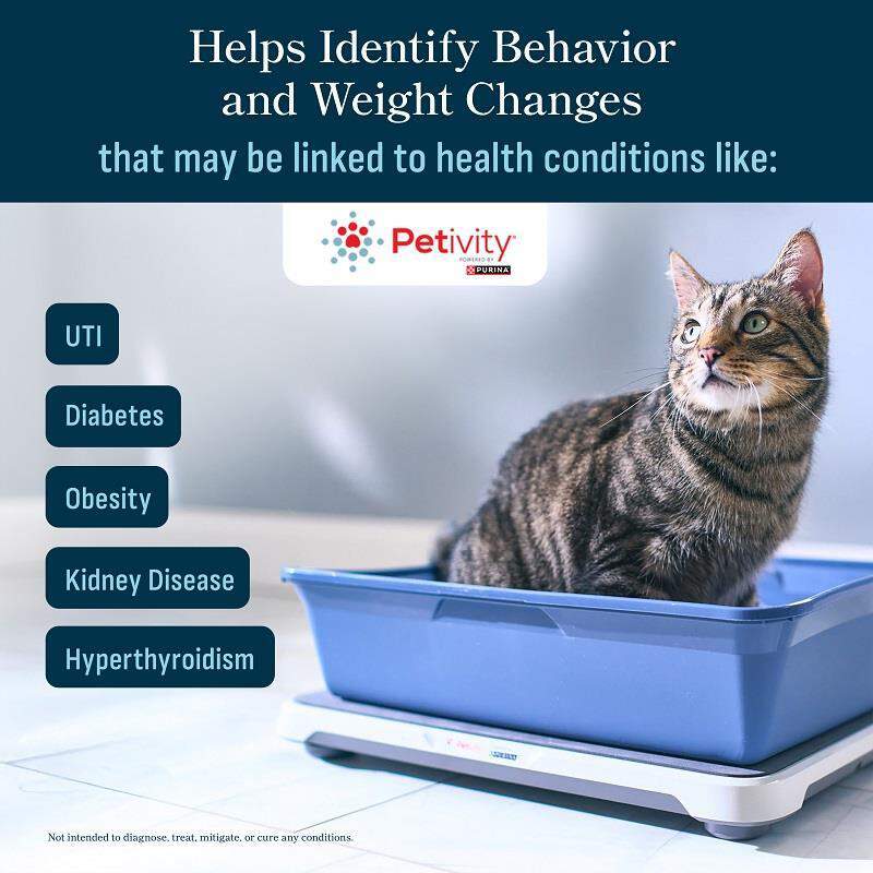 Purina Petivity Smart Cat Litter Box Monitoring System