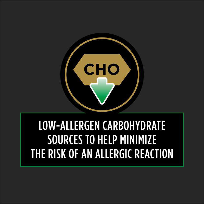 Purina Pro Plan Veterinary Diets EL Elemental Formula Dry Dog Food