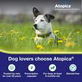 Atopica Capsules for Dogs
