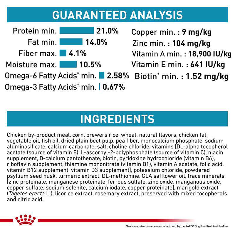Royal Canin Veterinary Diet Skintopic Medium and Large Dog Adult Dry Food