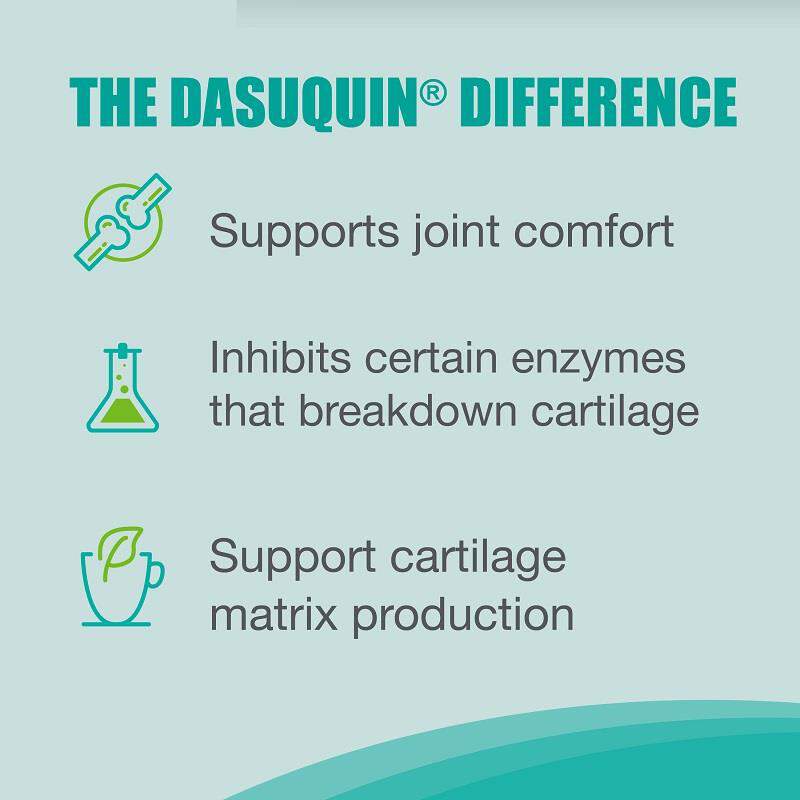 Dasuquin for Dogs