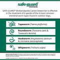 Safe-Guard Canine Dewormer