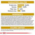 Royal Canin Breed Health Nutrition Pomeranian Adult Dry Dog Food