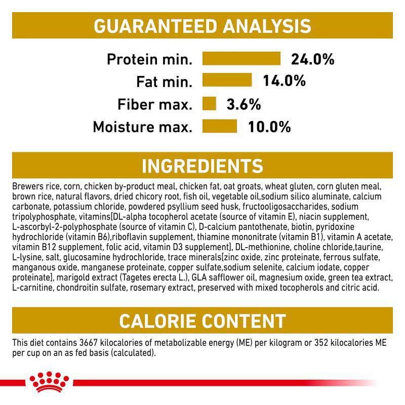 Royal Canin Breed Health Nutrition Pomeranian Adult Dry Dog Food