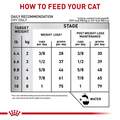 Royal Canin Veterinary Diet Adult Multifunction Satiety + Hydrolyzed Protein Dry Cat Food