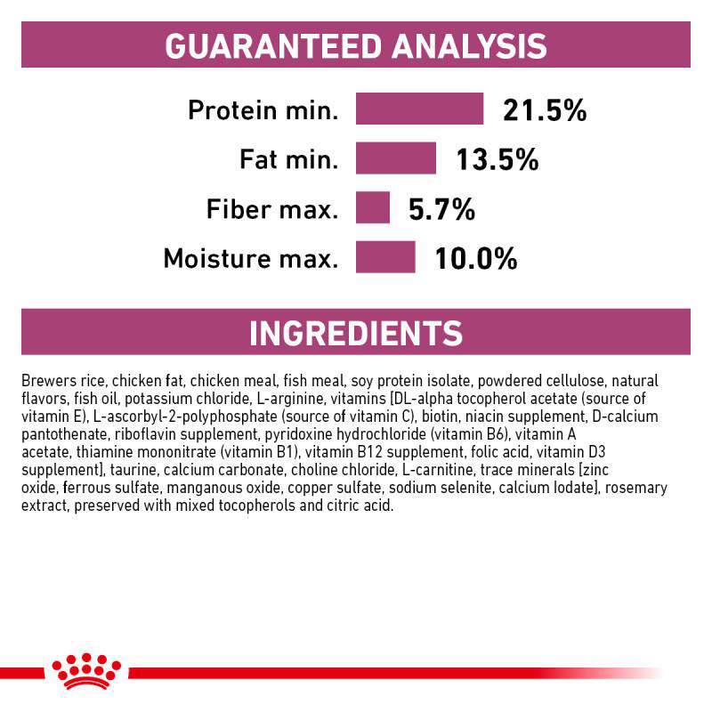 Royal Canin Veterinary Diet Adult Early Cardiac Dry Dog Food
