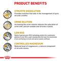 Royal Canin Veterinary Diet Adult Urinary SO Dry Cat Food