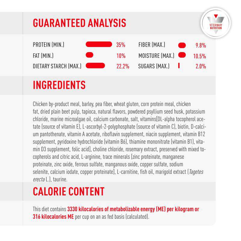 Royal Canin Veterinary Diet Adult Glycobalance Dry Dog Food