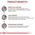 Royal Canin Veterinary Diet Adult Gastrointestinal Dry Dog Food
