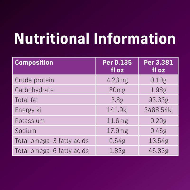 4CYTE Epiitalis Forte Gel Joint Supplement for Horses