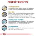 Royal Canin Veterinary Diet Adult Multifunction Urinary SO + Hydrolyzed Protein Dry Dog Food