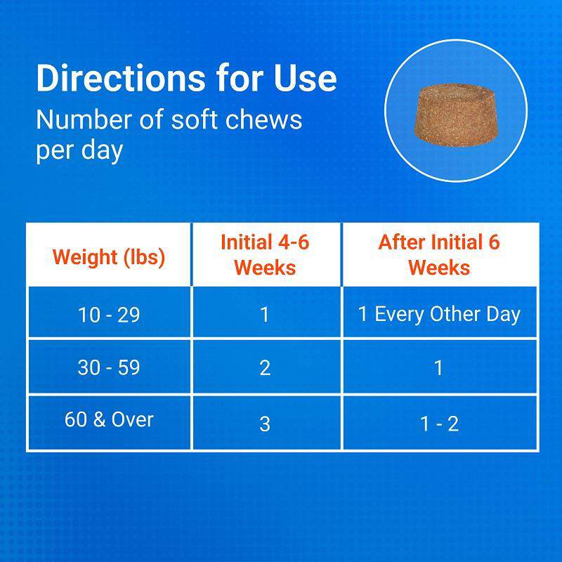 Cosequin Senior Maximum Strength Joint Health Supplement for Dogs, 60 Soft Chews
