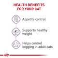 Royal Canin Feline Care Nutrition Adult Appetite Control Care Dry Cat Food