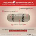 Vetoquinol Azodyl Small Caps for Cats and Dogs, 90 Count