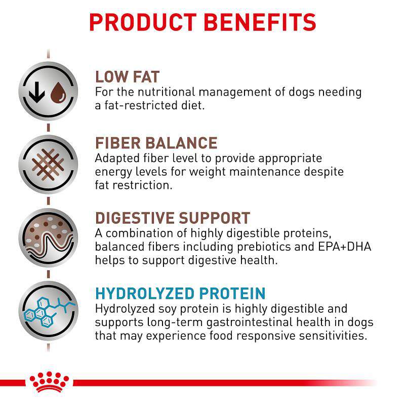 Royal Canin Veterinary Diet Adult Multifunction Gastrointestinal Low Fat + Hydrolyzed Protein Dry Dog Food
