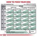 Royal Canin Veterinary Diet Adult Satiety Support Weight Management Dry Dog Food