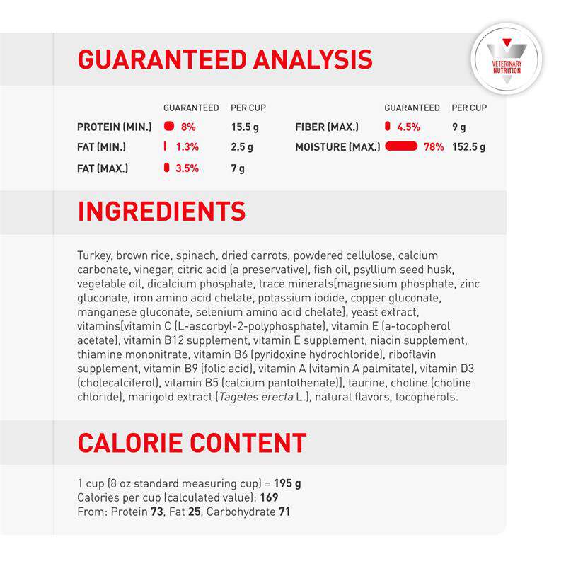 Royal Canin Gastrointestinal Low Fat Fresh Frozen Dog Food, 6.2 lb bag with 7 x 14.1 oz pouches