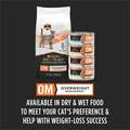 Purina Veterinary Diets Feline OM Overweight Management