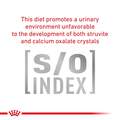 Royal Canin Veterinary Diet Adult Urinary Dog Treats, 17.6 oz bag