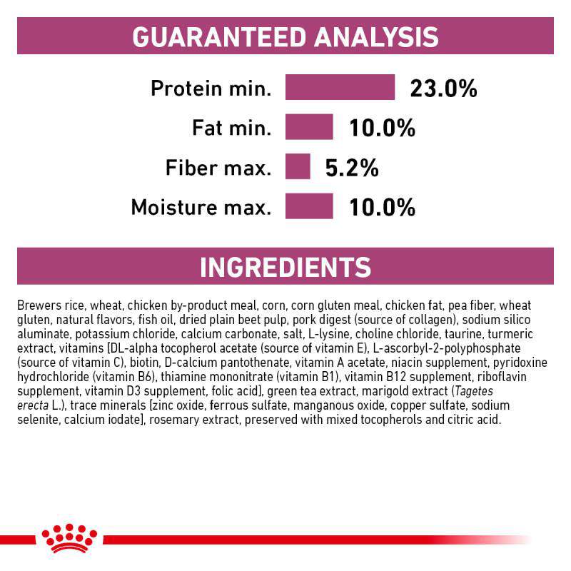 Royal Canin Veterinary Diet Adult Advanced Mobility Support Dry Dog Food