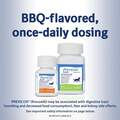 Previcox Chewable Tablets for Dogs