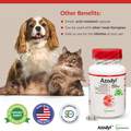 Vetoquinol Azodyl Small Caps for Cats and Dogs, 90 Count