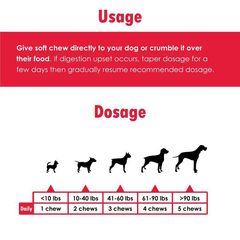 CardioMAX Heart Support for Dogs, 60 Soft Chews
