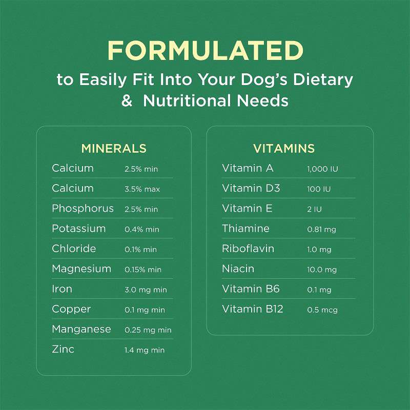 PET-TABS
