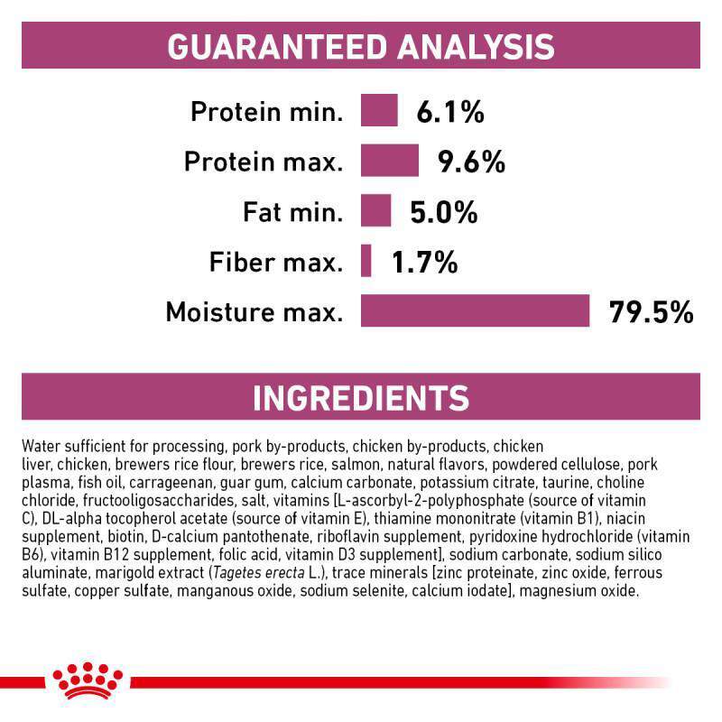 Royal Canin Veterinary Diet Adult Renal Support E Loaf in Sauce Canned Cat Food, 5.1 oz cans