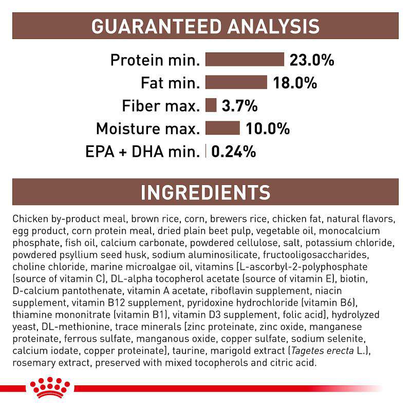 Royal Canin Veterinary Diet Adult Gastrointestinal Dry Dog Food