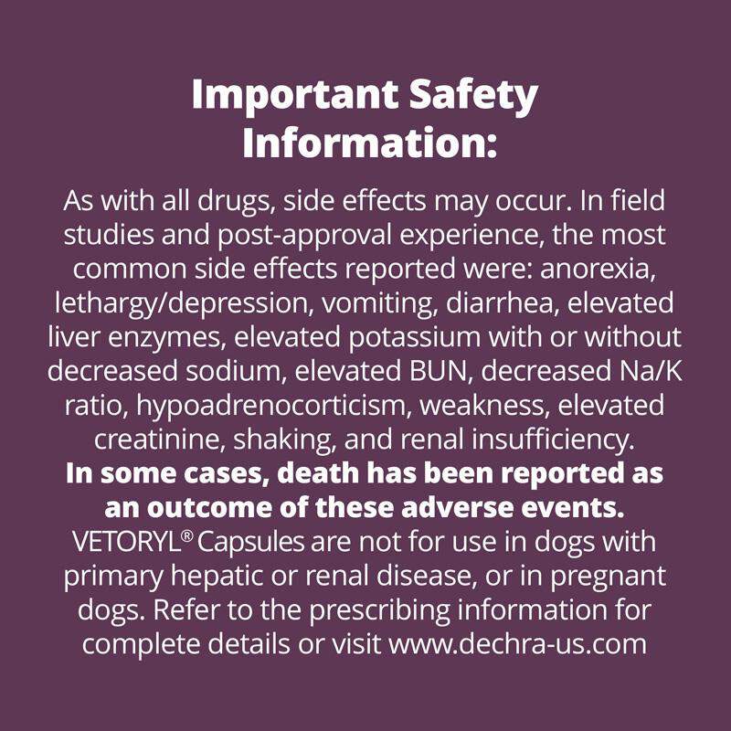 Vetoryl Capsules