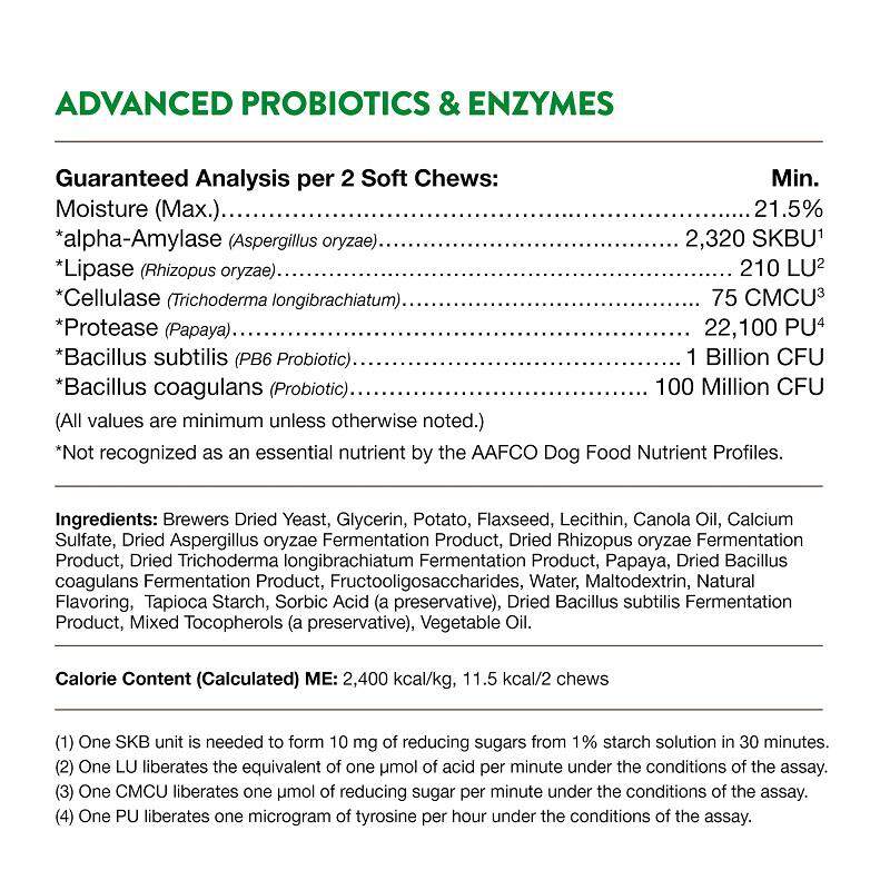 NaturVet Advanced Probiotics & Enzymes Plus Vet Strength PB6 Probiotic Soft Chews for Dogs