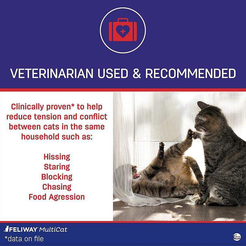 Feliway Multi-Cat Diffuser Plug-In Starter Kit