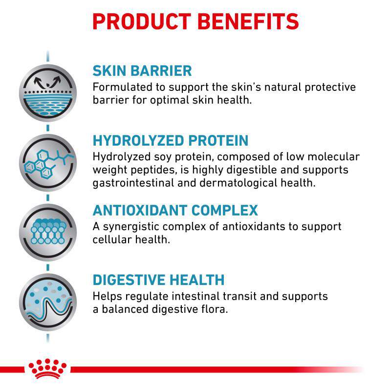 Royal Canin Veterinary Diet Adult Hydrolyzed Protein Potato & Soy Formula Dry Dog Food