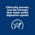 Hill's Prescription Diet i/d Low Fat Digestive Care Chicken Flavor Dry Dog Food
