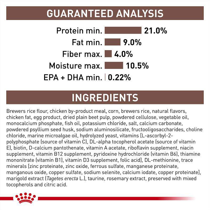 Royal Canin Veterinary Diet Adult Gastrointestinal Moderate Calorie Dry Dog Food, 22 lb bag