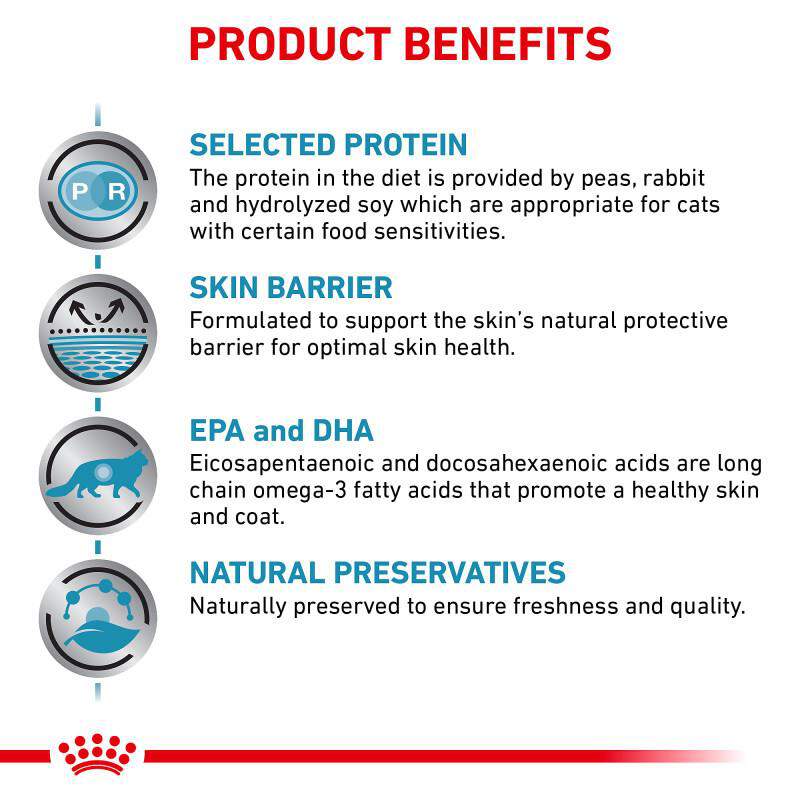 Royal Canin Veterinary Diet Selected Protein Pea & Rabbit Formula Adult Dry Cat Food, 8.8 lb bag