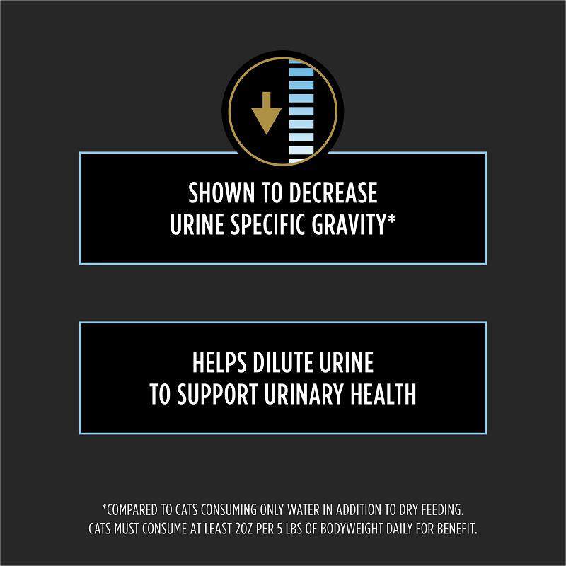 Purina Pro Plan Veterinary Supplements Hydra Care for Cats, 2 Boxes (24 Sachets)