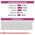 Royal Canin Veterinary Diet Adult Renal Support F Dry Dog Food