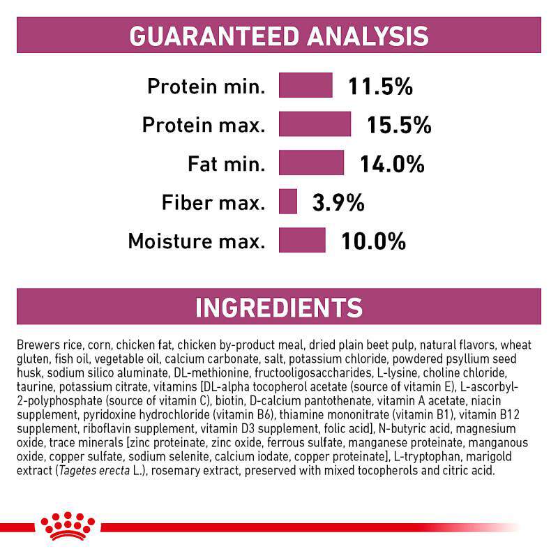 Royal Canin Veterinary Diet Adult Renal Support F Dry Dog Food