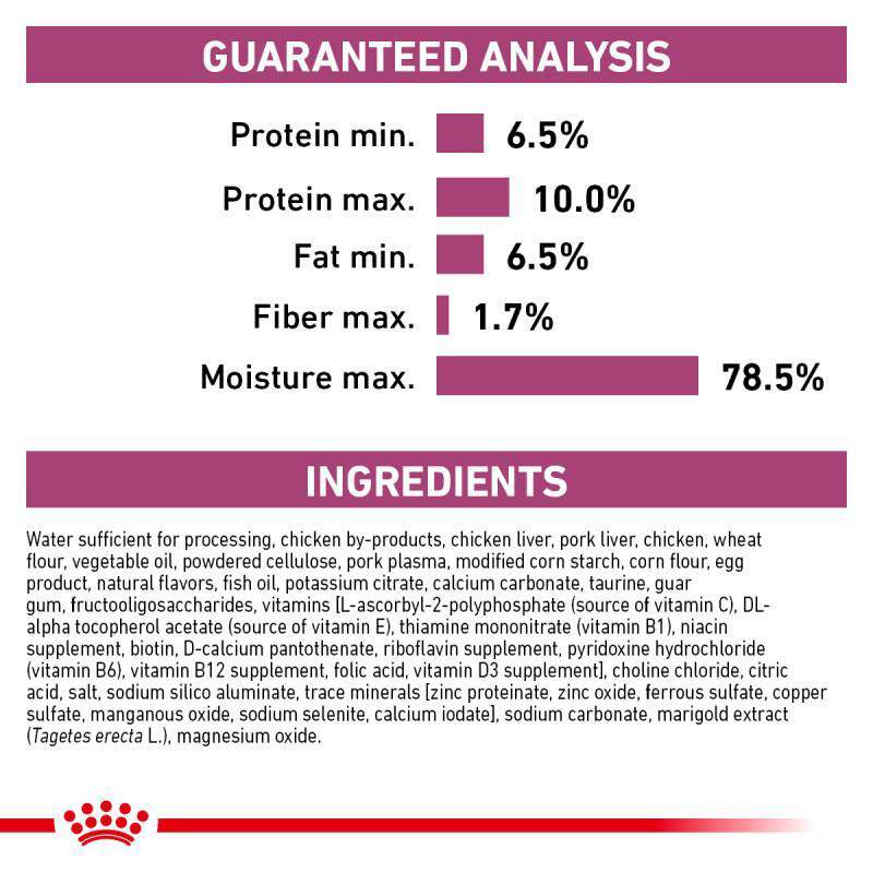 Royal Canin Veterinary Diet Adult Renal Support D Thin Slices in Gravy Canned Cat Food, 3 oz cans