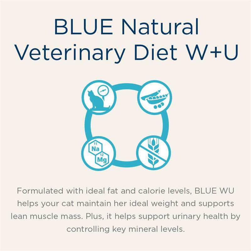 Blue Buffalo Natural Veterinary Diet W+U Weight Management + Urinary Care Cat Food