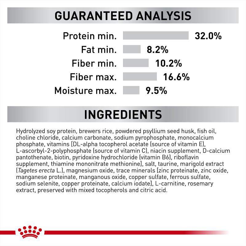 Royal Canin Veterinary Diet Adult Multifunction Satiety + Hydrolyzed Protein Dry Cat Food