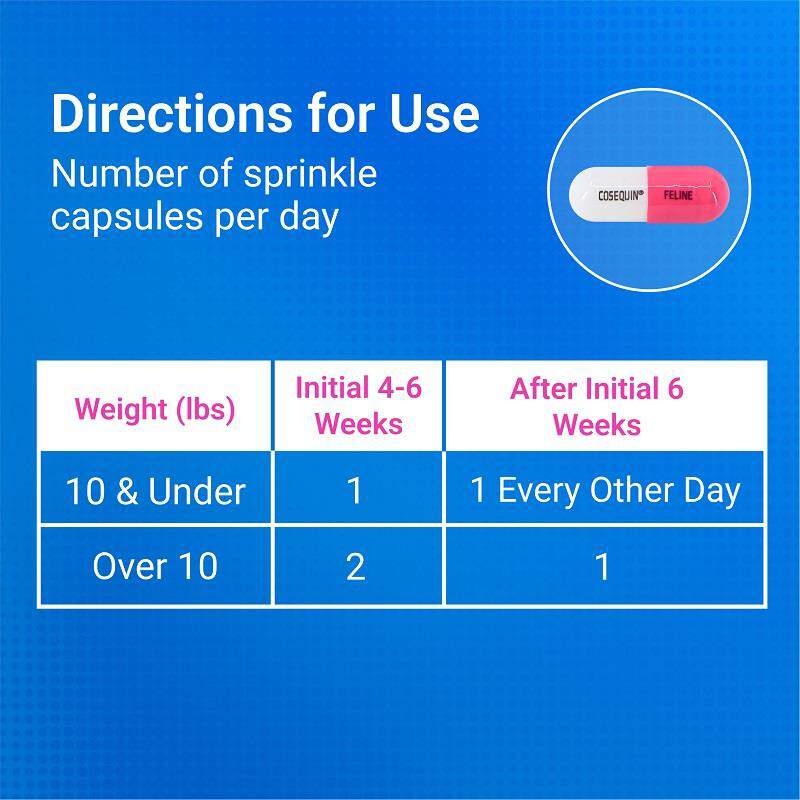 Nutramax Cosequin for Cats for Joint Health, 80 Sprinkle Capsules