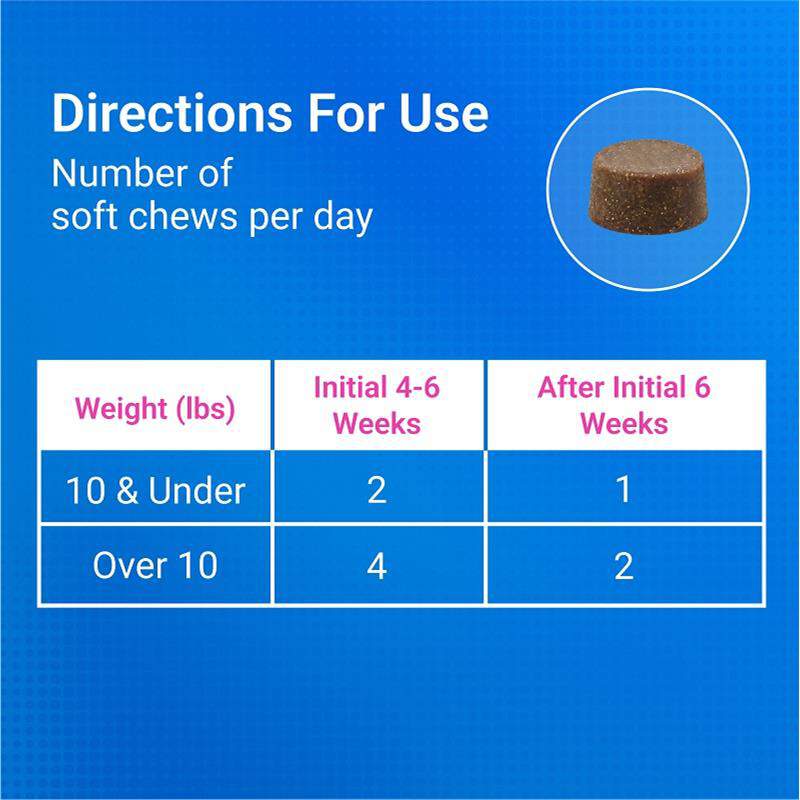 Cosequin Soft Chews for Cats with Omega-3's, 60 ct