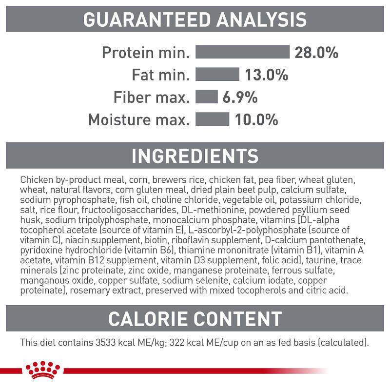 Royal Canin Feline Care Nutrition Adult Dental Care Dry Cat Food