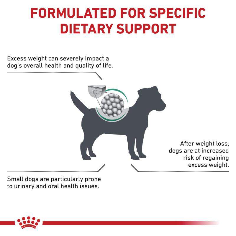 Royal Canin Veterinary Diet Adult Satiety Support Weight Management Small Dog Dry Food