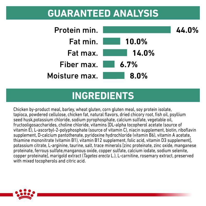 Royal Canin Veterinary Diet Adult Glycobalance Dry Cat Food, 4.4 lb bag