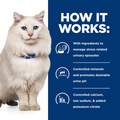 Hill's Prescription Diet c/d Multicare Stress Urinary Care with Chicken Dry Cat Food, 17.6 lbs